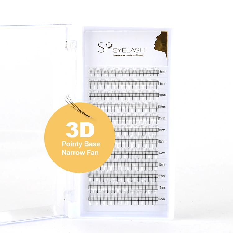 Stretti fan di Promage 3D